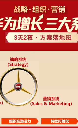 深度解析华为增长三大系统：战略×组织×营销，华辰咨询如何助力企业实现十倍增长？
